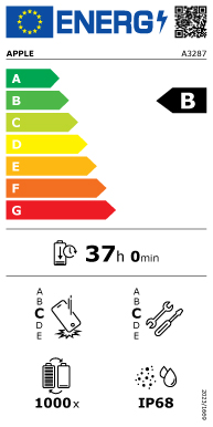 Energy Image