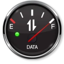 Data meter for mobile plans