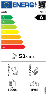 Energy Image
