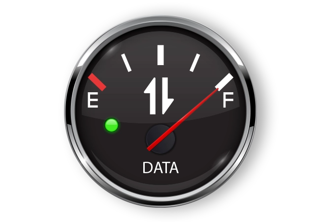 Data meter for mobile plans